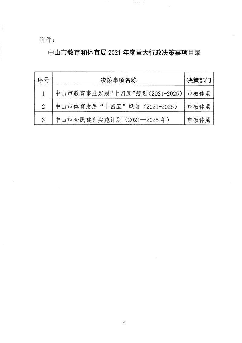 重大行政决策事项目录公告_2.png