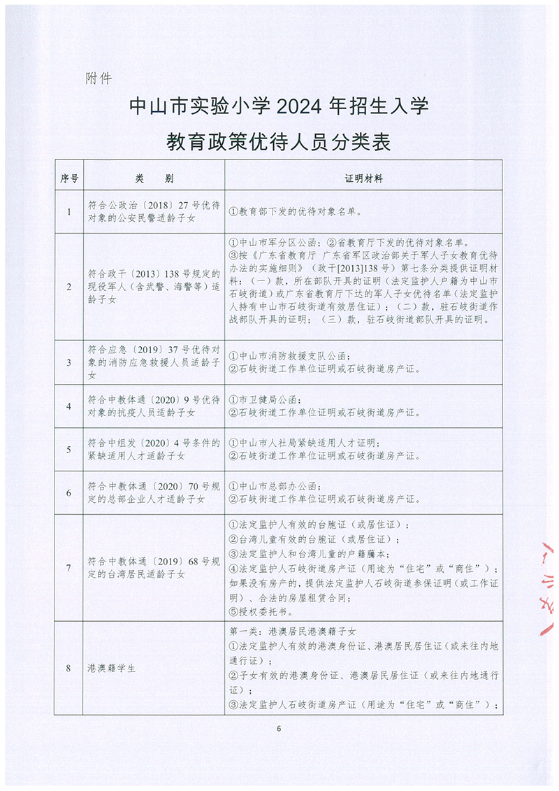 中山市实验小学2024年招生通告_6.png