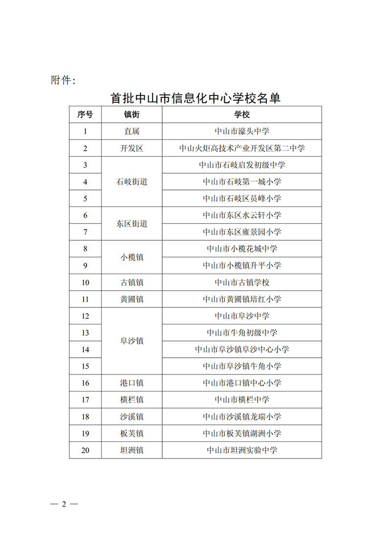 关于公布首批中山市教育信息化中心学校名单的通知_2.png