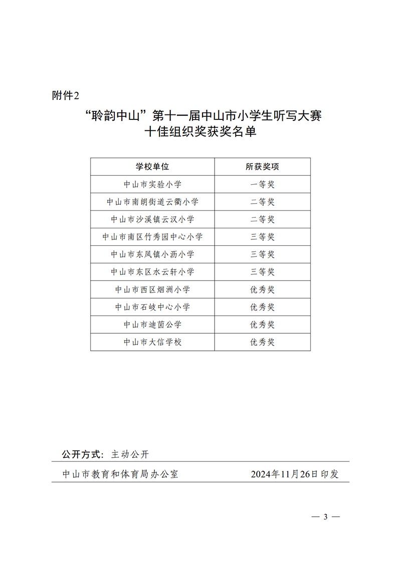 （已盖章）关于公布第三届“五韵中山”诵写讲大赛之“聆韵中山”第十一届中山市小学生听写大赛获奖名单及十佳组织奖的通知（中山语委办〔2024〕3号）_3.png