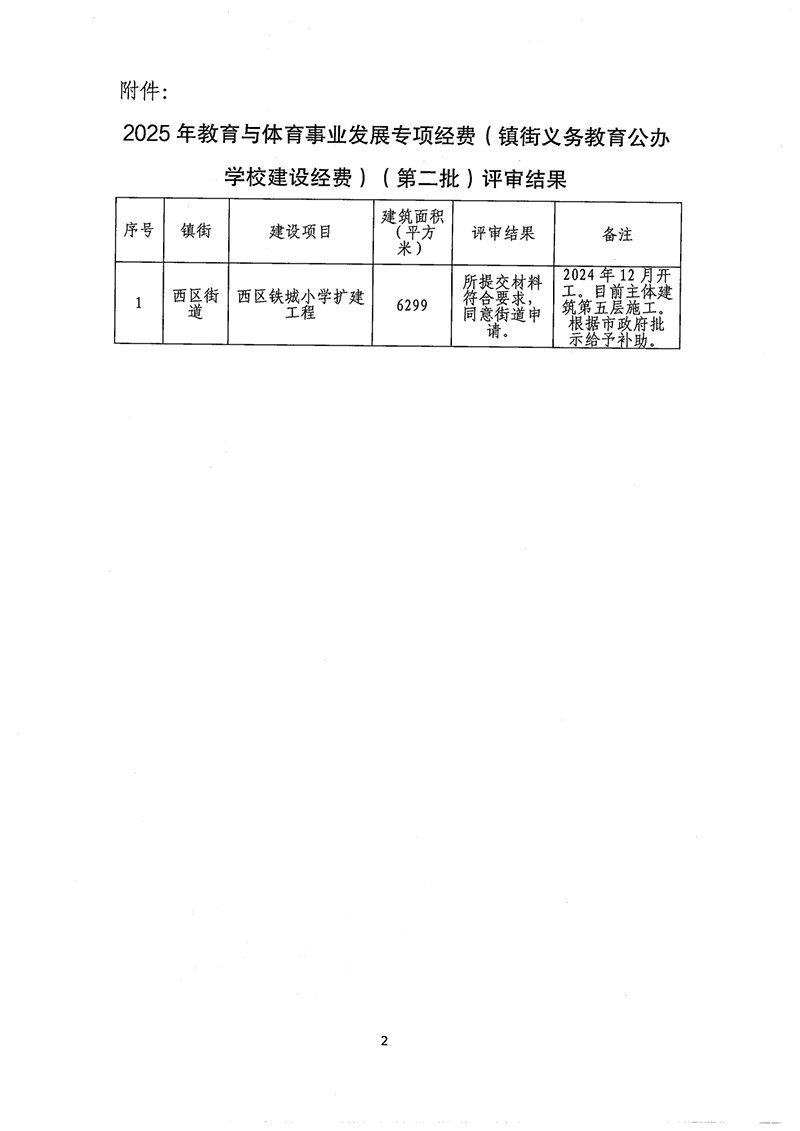 关于2025年教育与体育事业发展专项经费（镇街义务教育公办学校建设经费）（第二批）评审结果的公示_2.png