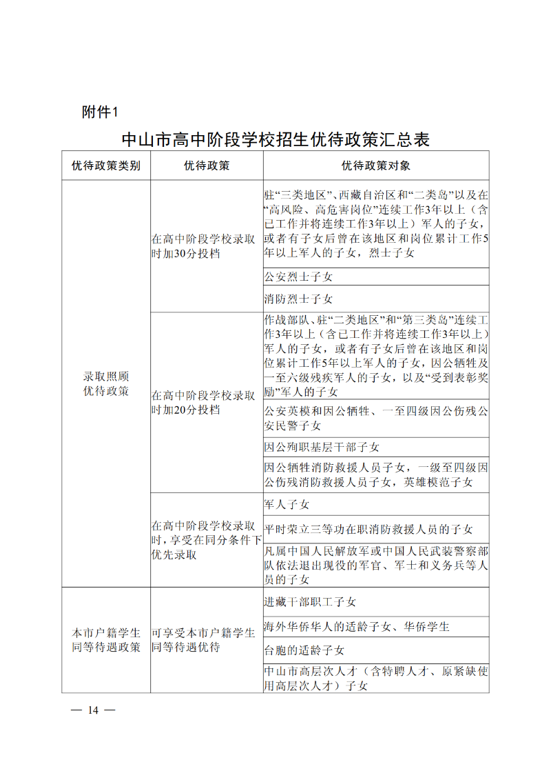 2026通11-关于落实中山市高中阶段学校招生系列优待政策的通知_14.png